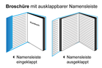 Nachweisheft B211 (Arbeitsgemeinschaften)