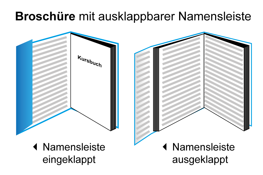 Nachweisheft B211 (Arbeitsgemeinschaften)
