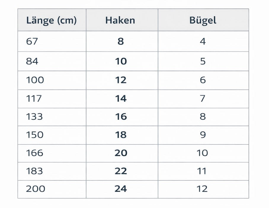 Einseitige Sitzbank